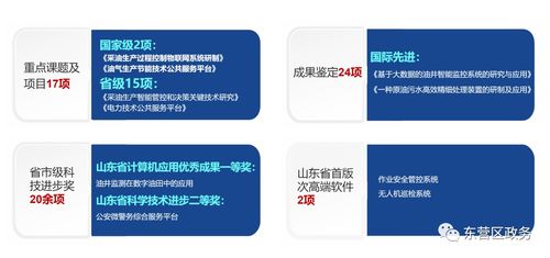 廣域科技 以卓越軟件開發實力，榮登山東省軟件百強企業榜單